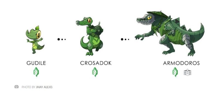 een lijn van door fans gemaakte krokodil-Pokemon