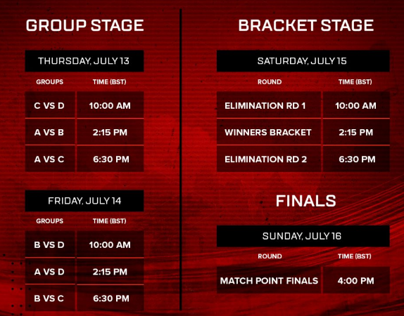 Het schema voor de ALGS Split Two Playoffs, met witte tekst op een rode achtergrond.