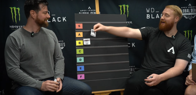 Toont Apex-legendes-ontwikkelaars Eric Canavese en Josh Mohan naast een niveaulijstbord tijdens een interview.