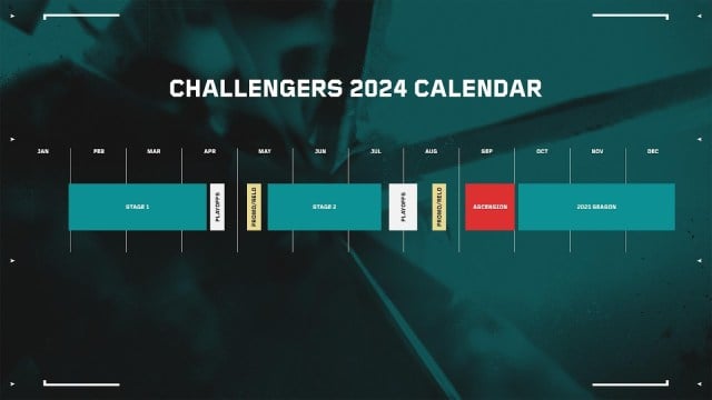 VCT Challengers 2024 kalender.